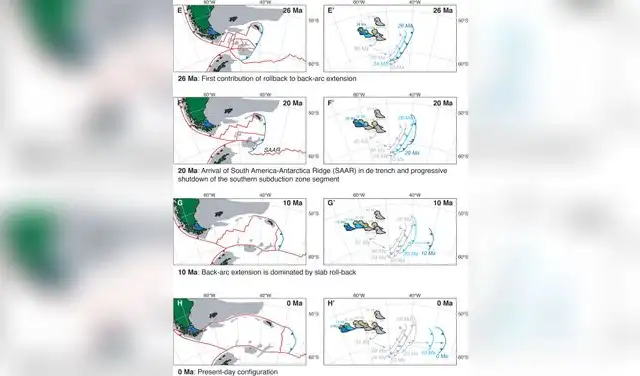 Reconstrucción cinemática del Mar de Scotia desde 80 Ma, mostrando límites de placas, fosa de las Sandwich y Tierra del Fuego. Foto: ScienceDirect Reconstrucción cinemática del Mar de Scotia desde 80 Ma, mostrando límites de placas, fosa de las Sandwich y Tierra del Fuego. Foto: ScienceDirect