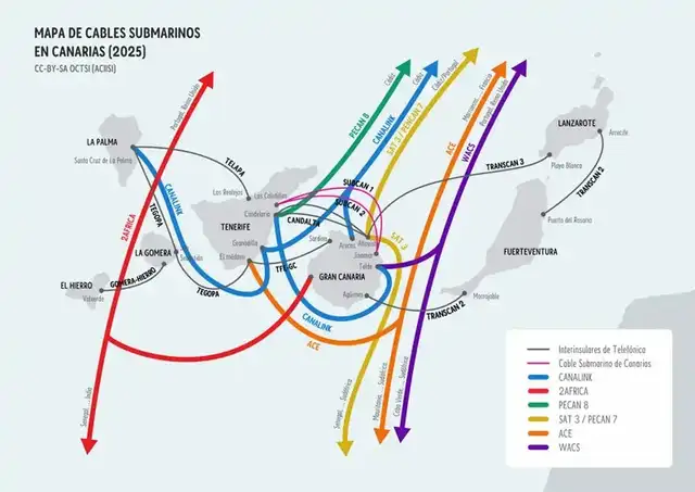 Canarias está por fortalecer su papel en el Atlántico con un nuevo cable submarino de fibra óptica que conectará su archipiélago con Tarfaya, Marruecos, impulsado por Canalink. Foto: National Geographic Canarias está por fortalecer su papel en el Atlántico con un nuevo cable submarino de fibra óptica que conectará su archipiélago con Tarfaya, Marruecos, impulsado por Canalink. Foto: National Geographic