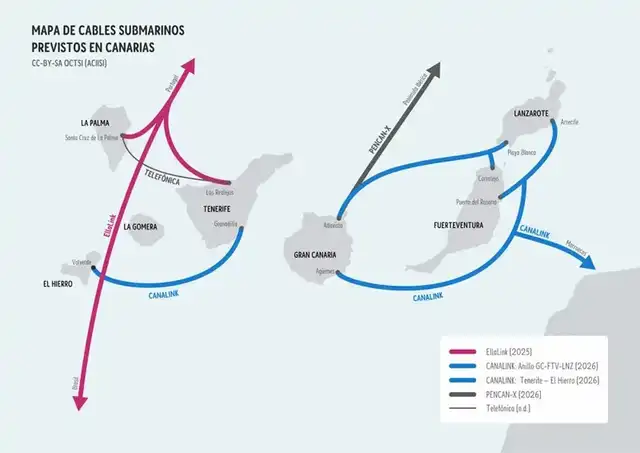 El cable, con un presupuesto de 7,5 millones de euros, busca asegurar comunicaciones rápidas y confiables. Foto: National Geographic El cable, con un presupuesto de 7,5 millones de euros, busca asegurar comunicaciones rápidas y confiables. Foto: National Geographic