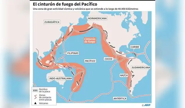 La peligrosidad de la placa de Nazca no radica en la placa misma, sino en la enorme acumulación de energía que genera su movimiento constante. Foto: AFP