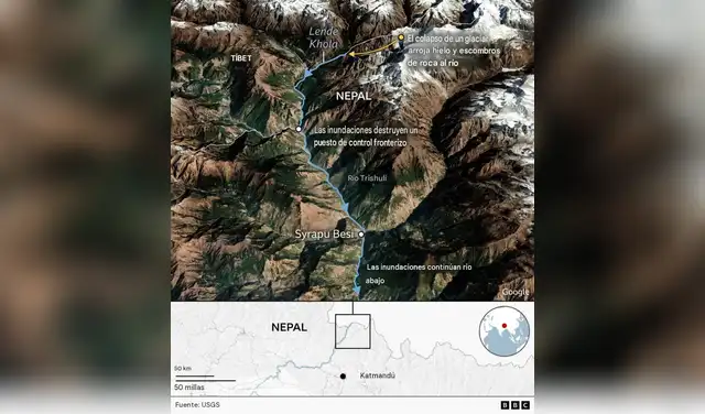 Mapa de la secuencia de las inundaciones en Nepal